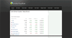 Desktop Screenshot of emtia-fiyatlari.com